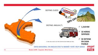 Modelo CAPM – Expositor: Mirko Ramos
13
DESTINO: CUZCO
DESTINO: ANGUIA (*)
 1,310 KM
 32 HORAS
SENTADO
 SE DETIENE
EN CADA
PUEBLO
DATO ADICIONAL: EN ANGUIA VIVE TU MAMÁ Y ESTÁ MUY GRAVE
(*) INEI 2018, UNO DE LOS TRES DISTRITOS MAS POBRES DEL PERU
 