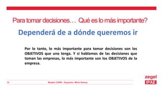 Modelo CAPM – Expositor: Mirko Ramos
14
Paratomardecisiones… Quéeslomásimportante?
Dependerá de a dónde queremos ir
Por lo tanto, lo más importante para tomar decisiones son los
OBJETIVOS que uno tenga. Y si hablamos de las decisiones que
toman las empresas, lo más importante son los OBJETIVOS de la
empresa.
 