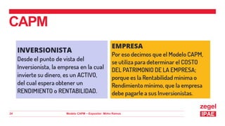 Modelo CAPM – Expositor: Mirko Ramos
24
CAPM
 