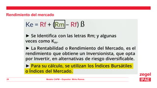 Modelo CAPM – Expositor: Mirko Ramos
29
Rendimiento del mercado
 
