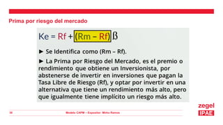 Modelo CAPM – Expositor: Mirko Ramos
30
Prima por riesgo del mercado
 