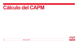 Modelo CAPM
32
Cálculo del CAPM
 