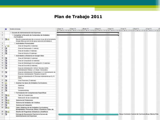 Plan de Trabajo 2011 