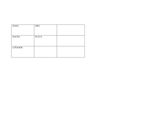 HADA ORO
HACHA PLATA
LEÑADOR
 