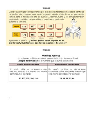 ANEXO 2
Carla y sus amigos van registrando por días con las tarjetas numéricas la cantidad
de palitos de chupetes que están trayendo desde el día lunes los padres de
familia para el trabajo de arte de sus hijos. Además, Carla y sus amigos también
registran la cantidad de papel bond que fueron gastando
durante la semana
Siguiendo el patrón, ¿Cuántos palitos debe registrar en el
día viernes? ¿Cuántas hojas bond debe registrar el día viernes?
ANEXO 3
PATRONES ADITIVOS
Un patrón es aditivo cuando se suma o resta una misma cantidad.
La regla de formación es el número que se suma o aumenta.
Patrón aditivo creciente Patrón aditivo decreciente
Un patrón aditivo es creciente cuando
se suma, avanza o aumenta una misma
cantidad. Por ejemplo:
80; 100; 120; 140; 160
Un patrón aditivo es decreciente
cuando se quita, retrocede o disminuye
una misma cantidad. Por ejemplo:
70; 64; 58; 52; 46
}
Papel
bond
Viernes
Jueves
Miércoles
Martes
Lunes
132 109
155
178
Palitos
Viernes
Jueves
Miércoles
Martes
Lunes
182 207
157
132
 