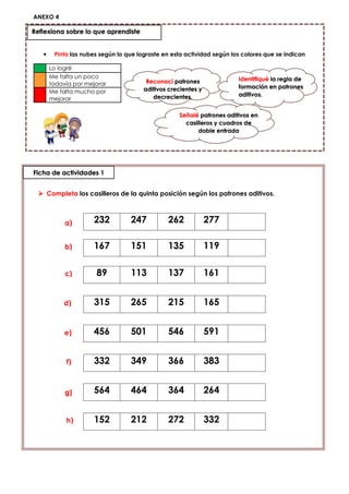 ANEXO 4
 Pinta las nubes según lo que lograste en esta actividad según los colores que se indican
 Completa los casilleros de la quinta posición según los patrones aditivos.
232 247 262 277
89 113 137 161
315 265 215 165
456 501 546 591
332 349 366 383
564 464 364 264
152 212 272 332
Reconocí patrones
aditivos crecientes y
decrecientes.
Identifiqué la regla de
formación en patrones
aditivos.
Reflexiona sobre lo que aprendiste
Lo logré
Me falta un poco
todavía por mejorar
Me falta mucho por
mejorar
Ficha de actividades 1
Señalé patrones aditivos en
casilleros y cuadros de
doble entrada
a)
b)
d)
c)
e)
h)
g)
f)
Reflexiona sobre lo que aprendiste
Reflexiona sobre lo que aprendiste
Reflexiona sobre lo que aprendiste
Reflexiona sobre lo que aprendiste
Reflexiona sobre lo que aprendiste
Reflexiona sobre lo que aprendiste
Reflexiona sobre lo que aprendiste
Reflexiona sobre lo que aprendiste
Reflexiona sobre lo que aprendiste
Reflexiona sobre lo que aprendiste
Reflexiona sobre lo que aprendiste
Reflexiona sobre lo que aprendiste
Reflexiona sobre lo que aprendiste
Reflexiona sobre lo que aprendiste
Reflexiona sobre lo que aprendiste
Reflexiona sobre lo que aprendiste
Reflexiona sobre lo que aprendiste
Reflexiona sobre lo que aprendiste
Reflexiona sobre lo que aprendiste
Reconocí patrones
aditivos crecientes y
decrecientes.
Reconocí patrones
aditivos crecientes y
decrecientes.
Reconocí patrones
aditivos crecientes y
decrecientes.
Reconocí patrones
aditivos crecientes y
decrecientes.
Reconocí patrones
aditivos crecientes y
decrecientes.
Reconocí patrones
aditivos crecientes y
decrecientes.
Reconocí patrones
aditivos crecientes y
decrecientes.
Reconocí patrones
aditivos crecientes y
decrecientes.
Reconocí patrones
aditivos crecientes y
decrecientes.
Reconocí patrones
aditivos crecientes y
decrecientes.
Reconocí patrones
aditivos crecientes y
decrecientes.
Reconocí patrones
aditivos crecientes y
decrecientes.
Reconocí patrones
aditivos crecientes y
decrecientes.
Reconocí patrones
aditivos crecientes y
decrecientes.
Reconocí patrones
aditivos crecientes y
decrecientes.
Reconocí patrones
aditivos crecientes y
decrecientes.
Reconocí patrones
aditivos crecientes y
decrecientes.
Reconocí patrones
aditivos crecientes y
decrecientes.
Reconocí patrones
aditivos crecientes y
decrecientes.
Identifiqué la regla de
formación en patrones
aditivos.
Identifiqué la regla de
formación en patrones
aditivos.
Identifiqué la regla de
formación en patrones
aditivos.
Identifiqué la regla de
formación en patrones
aditivos.
Identifiqué la regla de
formación en patrones
aditivos.
Identifiqué la regla de
formación en patrones
aditivos.
Identifiqué la regla de
formación en patrones
aditivos.
Identifiqué la regla de
formación en patrones
aditivos.
Identifiqué la regla de
formación en patrones
aditivos.
Identifiqué la regla de
formación en patrones
aditivos.
Identifiqué la regla de
formación en patrones
aditivos.
Identifiqué la regla de
formación en patrones
aditivos.
Identifiqué la regla de
formación en patrones
aditivos.
Identifiqué la regla de
formación en patrones
aditivos.
Identifiqué la regla de
formación en patrones
aditivos.
Identifiqué la regla de
formación en patrones
aditivos.
Identifiqué la regla de
formación en patrones
aditivos.
Identifiqué la regla de
formación en patrones
aditivos.
Identifiqué la regla de
formación en patrones
aditivos.
Señalé patrones aditivos en
casilleros y cuadros de
doble entrada
Señalé patrones aditivos en
casilleros y cuadros de
doble entrada
Señalé patrones aditivos en
casilleros y cuadros de
doble entrada
Señalé patrones aditivos en
casilleros y cuadros de
doble entrada
Señalé patrones aditivos en
casilleros y cuadros de
doble entrada
Señalé patrones aditivos en
casilleros y cuadros de
doble entrada
Señalé patrones aditivos en
casilleros y cuadros de
doble entrada
Señalé patrones aditivos en
casilleros y cuadros de
doble entrada
Señalé patrones aditivos en
casilleros y cuadros de
doble entrada
Señalé patrones aditivos en
casilleros y cuadros de
doble entrada
Señalé patrones aditivos en
casilleros y cuadros de
doble entrada
Señalé patrones aditivos en
casilleros y cuadros de
doble entrada
Señalé patrones aditivos en
casilleros y cuadros de
doble entrada
Señalé patrones aditivos en
casilleros y cuadros de
doble entrada
Señalé patrones aditivos en
casilleros y cuadros de
doble entrada
Señalé patrones aditivos en
casilleros y cuadros de
doble entrada
Señalé patrones aditivos en
casilleros y cuadros de
doble entrada
Señalé patrones aditivos en
casilleros y cuadros de
doble entrada
Señalé patrones aditivos en
casilleros y cuadros de
doble entrada
Ficha de actividades 1
Ficha de actividades 1
Ficha de actividades 1
Ficha de actividades 1
Ficha de actividades 1
Ficha de actividades 1
Ficha de actividades 1
Ficha de actividades 1
Ficha de actividades 1
Ficha de actividades 1
Ficha de actividades 1
Ficha de actividades 1
Ficha de actividades 1
Ficha de actividades 1
Ficha de actividades 1
Ficha de actividades 1
Ficha de actividades 1
Ficha de actividades 1
Ficha de actividades 1
167 151 135 119
 