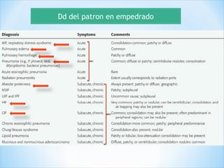Dd del patron en empedrado
 