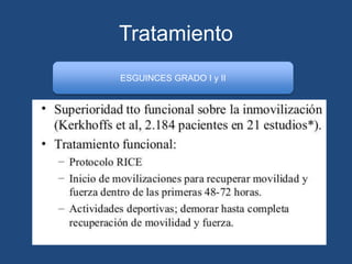 Tratamiento
ESGUINCES GRADO I y II
 