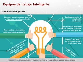 Equipos de trabajo Inteligente
Se caracterizan por ser
TRABAJAR CON PERSONAS MUY INTELIGENTES NO HACE MÁS INTELIGENTE AL GRUPO
Conversador, comunicativo,
saber expresarse y escuchar
Se centra no solo en el ser sino en
el hacer, pero en el estar siendo
Centrarse en un desarrollo
colectivo más que individual,
“nosotros” más que “yo”
Operan "cara a cara",
en el mismo tiempo y
en el mismo lugar
Establecen modos de
participación
colaborativa
 