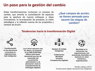 Un paso para la gestión del cambio
Estas transformaciones involucran un proceso de
cambio, que amerita la consolidación de espacios
para la apertura de nuevos enfoques e ideas
innovadoras, la re-evaluación de procesos, la visión
estratégica y la reflexión acerca de los propósitos y
campos de acción.
¿Qué campos de acción,
se tienen pensado para
asumir las etapas de
cambio?
Transformación
en las estructuras
y procesos en
organizaciones
más inteligentes
Los C-level valoraran más
los datos y se apoyarán
en el CDO (Chief Data
Officer) para tomar
decisiones que han de
trascender del
conocimiento
administrativo y de
planeación, hacia el
empoderamiento de
estrategias digitales
Equipos de trabajo
inteligentes
Colaboración
Movilidad
Iniciativa
Competencias Digitales
Movilidad en la
interacción, las
negociaciones y las
propuestas diseñadas, en
especial con otros
miembros y
organizaciones
Pradilla y Molano (2017)
Transformación Digital: decisiones más inteligentes
Tendencias hacia la transformación Digital
 