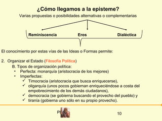 ¿Cómo llegamos a la episteme?
         Varias propuestas o posibilidades alternativas o complementarias



              Reminiscencia              Eros                   Dialéctica



El conocimiento por estas vías de las Ideas o Formas permite:

2. Organizar el Estado (Filosofía Política)
     B. Tipos de organización política:
      • Perfecta: monarquía (aristocracia de los mejores)
      • Imperfectas:
            Timocracia (aristocracia que busca enriquecerse),
            oligarquía (unos pocos gobiernan enriqueciéndose a costa del
              empobrecimiento de los demás ciudadanos),
            democracia (se gobierna buscando el provecho del pueblo) y
            tiranía (gobierna uno sólo en su propio provecho).


                              Platón                            10
 