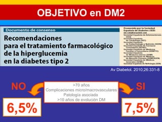 OBJETIVO en DM2 
Av Diabetol. 2010;26:331-8 
NO >70 años 
SI 
Complicaciones micro/macrovasculares 
Patología asociada 
6,5% >10 años de evolución DM 
7,5% 
 