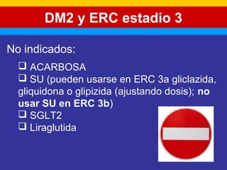 DM2 y ERC estadio 3 
No indicados: 
 ACARBOSA 
 SU (pueden usarse en ERC 3a gliclazida, 
gliquidona o glipizida (ajustando dosis); no 
usar SU en ERC 3b) 
 SGLT2 
 Liraglutida 
 