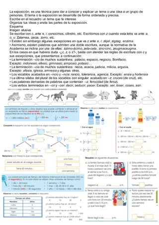 La exposición, es una técnica para dar a conocer y explicar un tema o una idea a un grupo de
personas. El tema o la exposición se desarrolla de forma ordenada y precisa.
Escribe en el recuadro un tema que te interese
Organiza tus ideas y anota las partes de tu exposición.
Esquema
Imagen alusiva
Se escribe con c, ante e, i: conocimos, cilindro, etc. Escribimos con z cuando esta letra va ante a,
o, u: Zalamea, zarza, zorro, etc.
• Existen sin embargo algunas excepciones en que va z ante e, i: zéjel, zigzag, enzima.
• Asimismo, existen palabras que admiten una doble escritura, aunque la normativa de la
Academia se inclina por una de ellas: ázimo-ácimo, zeta-ceta, zinc-cinc, zeugmaceugma.
En los casos en que hubiera duda -¿c, z, o s?-, basta con atender las reglas de escritura con c y
sus excepciones, que presentamos a continuación:
• La terminación –cio de muchos sustantivos: palacio, espacio, negocio, Bonifacio.
Excepto: indonesio, efesio, gimnasio, simposio, potasio…
• La terminación –cia de muchos sustantivos: necia, acacia, justicia, milicia, argucia.
Excepto: afasia, iglesia, amnesia y algunas otras.
• Los vocablos acabados en –ncio y –ncia: rancio, tolerancia, agencia. Excepto: ansia y hortensia
• La última sílaba del plural de los vocablos con singular acabado en –z: cruces (de cruz), etc.
• Las palabras derivadas de palabras que contenían –z: ferocidad (de feroz).
• Los verbos terminados en –cir y –cer: decir, seducir, pacer. Excepto: ser, toser, coses, asir.
 
