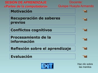 SESIÓN DE APRENDIZAJE
«Partes de la computadora»
Motivación
Recuperación de saberes
previos
Conflictos cognitivos
Procesamiento de la
información
Reflexión sobre el aprendizaje
Evaluación
Docente:
Quispe Huayta Armando
Haz clic sobre
las manitos
 