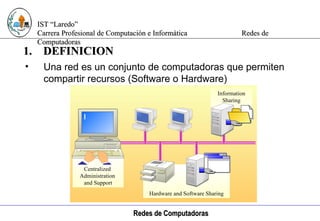 Computación e Informática 1.  DEFINICION Una red es un conjunto de computadoras que permiten compartir recursos (Software o Hardware) Information Sharing Hardware and Software Sharing Centralized  Administration  and Support 