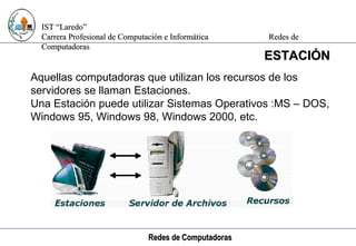 Computación e Informática ESTACIÓN Aquellas computadoras que utilizan los recursos de los servidores se llaman Estaciones.  Una Estación puede utilizar Sistemas Operativos :MS – DOS, Windows 95, Windows 98, Windows 2000, etc. 