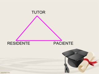 TUTOR
RESIDENTE PACIENTE
 