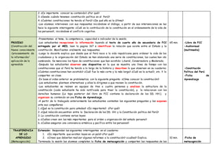 2. ¿Es importante conocer su contenido? ¿Por qué?
3. ¿Desde cuándo tenemos constitución política en el Perú?
4. ¿Cuántas constituciones ha tenido el Perú? ¿De qué año es la última?
-Las alumnas intervienen con sus respuestas iniciándose el diálogo, a partir de sus intervenciones se les
hace la siguiente interrogante: ¿Cuál es la contribución de la constitución en el ordenamiento de la vida de
los peruanos?, iniciándose el conflicto cognitivo.
PROCESO
(Construcción del
Nuevo conocimiento
/procesamiento de
la información/
aplicación de lo
aprendido
-Presentamos el tema, la competencia, capacidad e indicador de la sesión.
-Las estudiantes recepcionan la información leyendo el texto de cuarto año de secundaria de FCC
entregado por el MED, leen la pagina 167 e identifican la relación que existe entre el Estado y la
constitución. Manifiestan oralmente sus respuestas.
-Luego la docente explica que desde que el Perú nace a la vida republicana para ordenar la vida de los
ciudadanos y la organización del Estado se han elaborado una serie de constituciones, las cuales han ido
cambiando. Se menciona los tipos de constituciones que han existido: Liberal, Conservadora y Moderada.
-Después las estudiantes observan una diapositiva en la que se muestra una línea de tiempo con las
constituciones que el Perú ha tenido a lo largo de la historia y describen lo que observan en su cuaderno:
¿Cuántas constituciones han existido? ¿Cuál fue la más corta y la más larga? ¿Cuál es la actual?, etc. Y lo
comparten en clase.
-En base al video anterior se problematiza con la siguiente pregunta: ¿Cómo conocer la constitución?
-Las estudiantes plantean alternativas y ellas la dirigimos a que revisen la constitución.
-Las estudiantes se reúnen en equipos de tres a cuatro personas y analizan la estructura de la
constitución (cada estudiante ha sido notificada para traer la constitución), y la relacionan con los
derechos humanos (La tapa posterior del libro de FCC contiene la declaración de los DD. HH.), y
organizan su contenido en una Ficha de Aprendizaje.
-A partir de lo trabajado anteriormente las estudiantes contestan las siguientes preguntas y las exponen
ante sus compañeras:
1. ¿Qué es la constitución para ustedes? ¿Es importante? ¿Por qué?
2. ¿Qué relación encuentran entre la Declaración de los DD. HH. y la Constitución política del Perú?
3. La constitución contiene varias leyes:
a. ¿Cuáles creen son las más importantes para el orden u organización del estado peruano?
b. ¿Cuáles aseguran una convivencia armónica y pacífica entre los peruanos?
65 min. -Libro de FCC
-Audiovisual
(multimedia)
-Constitución
Política del Perú
-Ficha de
Aprendizaje
TRASFERENCIA
DE LO
APRENDIDO
(Metacognición)
Extensión: Responden las siguientes interrogantes en el cuaderno:
1. ¿Es importante que existan leyes en un país? ¿Por qué?
2. ¿Crees que deberían realizar algunas reformas a la constitución? ¿cuáles? Explica.
Terminada la sesión las alumnas completan la ficha de metacognición y comparten las respuestas de las
10 min. -Ficha de
metacognición
 
