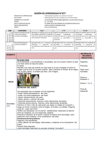 SESIÓN DE APRENDIZAJE N°077
PROYECTO DE APRENDIZAJE : “Cultivamos plantas sin utilizar la tierra”
ACTIVIDAD : Participamos de una siembra en mi comunidad
NOMBRE DE LA SESIÓN : Conociendo la tecnología agrícola y conservación delsuelo.
FECHA : 17 - 10- 2016
INSTITUCIÓN EDUCATIVA : N° 40449 NUESTRA SEÑORA DEL ROSARIO BUENA VISTA
PROFESOR/DIRECTOR : JORGE ALBERTO SERRANO RIVAS
ÁREAS : Ciencia yAmbiente
COM CAPACIDAD 1°y 2° 3° 4° 5° y 6°
Construyeuna
posicióncrítica
sobrelacienciay
latecnologíaenla
sociedad.
Evalúa las implicancias del
saber y del quehacer
científico y tecnológico.
Manifiesta el impacto que el uso de
tecnologías tradicionales y modernas
tiene en la vida de las personas, la
comunidad y el ambiente.
Explica el impacto que el uso de
tecnologías tradicionales y
modernas tiene en la vida de las
personas, la comunidad y el
ambiente.
Explica el impacto que el uso de
tecnologías tradicionales y
modernas tiene en la vida de las
personas, la comunidad y el
ambiente.
.Diseñay
produce
prototipos
tecnológicos
pararesolver
problemasde
suentorno.
Diseña alternativas de
solución alproblema.
Describe cómo va a construir su
prototipo y menciona las
herramientas y materiales que va a
usar.
Describe cómo va a construir su
prototipo y menciona las
herramientas y materiales que va a
usar
Describe cómo va a construir su
prototipo y menciona las
herramientas y materiales que va a
usar
MOMENTO
MATERIALES Y
RECURSOS
EDUCATIVOS
INICIO
DESARRO
LLO
En grupo clase
Da la bienvenida a los estudiantes y recuérdales que en la sesión anterior se dejó
una tarea sobre los tipos de suelos.
En pares:
Indícales que cada par recibirá una hoja bond en la que se pegará al centro la
imagen que les tocó. En la parte superior, debe colocarse el nombre de la imagen
y en la parte inferior, la utilidad que tiene. (Ver imagen).
ABONO NATURAL
NUTRICIÓN DEL SUELO
Las respuestas que se esperan son las siguientes:
• Arado tradicional-preparación del suelo
• Arado con tractor-preparación del suelo
• Abono natural-nutrición del suelo
• Abono químico- nutrición del suelo
• Pesticida natural-elimina insectos y otros destructores de plantas
• Pesticida químico-elimina insectos y otros destructores de plantas
Solicita a un niño o niña de cada grupo que pegue su trabajo en la pizarra y
ponga en común la relación entre la imagen, el nombre y la utilidad. Pregunta:
¿qué es?, ¿para qué sirve?
Verifica sus respuestas con un plumón, estableciendo claramente la relación
entre las imágenes con sus respectivas palabras.
Presenta el propósito de la sesión: explicar el impacto de la tecnología, tanto
tradicional como moderna, en la conservación del suelo.
Planteamiento del problema
Pregunta a los estudiantes:
¿Cómo afectan las tecnologías tradicionales y modernas en la conservación del
suelo?
Plantea otras preguntas:
¿Qué tecnología tradicional se usa para conservar los suelos?,
Papelotes.
Plumones.
Hojas bond
recicladas.
Ciencia y
Ambiente 4.
Anexos 1, 2 y 3.
Ficha de
evaluación.
 