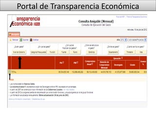 Portal de Transparencia Económica
 