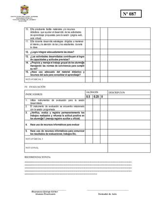 INSTITUTO DE EDUCACION SUPERIOR
PEDAGOGICO PÚBLICO
“NUESTRA SEÑORA DE LOURDES”
AYACUCHO
Nº 087
10. El/la practicante facilita materiales y/o recursos
didácticos que ayudan al desarrollo de las actividades
de aprendizaje propuestas para la sesión (página web,
aula virtual)
11. El/la docente desarrolla estrategias dirigidas a mantener
el interés y la atención de las y los estudiantes durante
la clase.
12. ¿Logra integrar adecuadamente las áreas?
13. ¿Las actividades desarrolladas contribuyen al logro
de capacidades y actitudes previstas?
14. ¿Propicia y maneja el trabajo grupal de los alumn@s
manejando las normas de convivencia para cumplir
su rol?
15. ¿Hace uso adecuado del material didáctico y
recursos del aula para consolidar el aprendizaje?
NOTA PARCIAL 2
IV. EVALUACIÓN
INDICADORES
VALORACIÓN DESCRIPCION
0.5 0.25 0
1. Utiliza instrumentos de evaluación para la sesión
desarrollada
2. El instrumento de evaluación se encuentra relacionado
con la sesión programada
3. ¿Verifica, evalúa y registra permanentemente los
trabajos realizados y refuerza la actitud positiva en
los alumn@s? (maneja registro auxiliar u oficial)
4. Hace uso de recursos informáticos para evaluar
5. Hace uso de recursos informáticos para comunicar
los resultados de evaluaciones, trabajos Etc,
NOTA PARCIAL 3
NOTA FINAL
RECOMENDACIONES:
----------------------------------------------------------------------------------------------------------------------------
----------------------------------------------------------------------------------------------------------------------------
----------------------------------------------------------------------------------------------------------------------------
----------------------------------------------------------------------------------------------------------------------------
------------------------------------------------------------------------------------
_________________________ ______________________________
Huarancca Q uispe kleber
Alumno Practicante Formador de Aula
 
