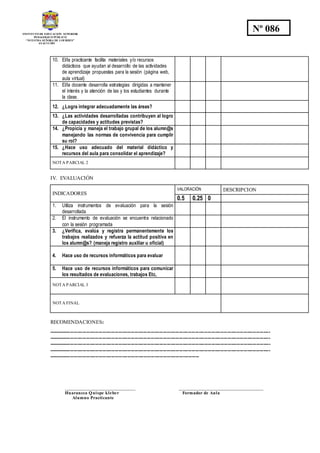 INSTITUTO DE EDUCACION SUPERIOR
PEDAGOGICO PÚBLICO
“NUESTRA SEÑORA DE LOURDES”
AYACUCHO
Nº 086
10. El/la practicante facilita materiales y/o recursos
didácticos que ayudan al desarrollo de las actividades
de aprendizaje propuestas para la sesión (página web,
aula virtual)
11. El/la docente desarrolla estrategias dirigidas a mantener
el interés y la atención de las y los estudiantes durante
la clase.
12. ¿Logra integrar adecuadamente las áreas?
13. ¿Las actividades desarrolladas contribuyen al logro
de capacidades y actitudes previstas?
14. ¿Propicia y maneja el trabajo grupal de los alumn@s
manejando las normas de convivencia para cumplir
su rol?
15. ¿Hace uso adecuado del material didáctico y
recursos del aula para consolidar el aprendizaje?
NOTA PARCIAL 2
IV. EVALUACIÓN
INDICADORES
VALORACIÓN DESCRIPCION
0.5 0.25 0
1. Utiliza instrumentos de evaluación para la sesión
desarrollada
2. El instrumento de evaluación se encuentra relacionado
con la sesión programada
3. ¿Verifica, evalúa y registra permanentemente los
trabajos realizados y refuerza la actitud positiva en
los alumn@s? (maneja registro auxiliar u oficial)
4. Hace uso de recursos informáticos para evaluar
5. Hace uso de recursos informáticos para comunicar
los resultados de evaluaciones, trabajos Etc,
NOTA PARCIAL 3
NOTA FINAL
RECOMENDACIONES:
----------------------------------------------------------------------------------------------------------------------------
----------------------------------------------------------------------------------------------------------------------------
----------------------------------------------------------------------------------------------------------------------------
----------------------------------------------------------------------------------------------------------------------------
------------------------------------------------------------------------------------
_________________________ ______________________________
Huarancca Quispe kleber Formador de Aula
Alumno Practicante
 