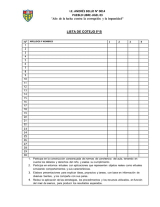 I.E. ANDRÉS BELLO N° 0014
PUEBLO LIBRE-UGEL 03
"Año de la lucha contra la corrupción y la impunidad"
LISTA DE COTEJO 5º B
Nº APELLIDOS Y NOMBRES 1 2 3 4
1
2
3
4
5
6
7
8
9
10
11
12
13
14
15
16
17
18
19
20
21
22
23
24
25
26
27
28
29
30
1. Participa en la construcción consensuada de normas de convivencia del aula, teniendo en
cuenta los deberes y derechos del niño, y evalúa su cumplimiento.
2. Participa en entornos virtuales con aplicaciones que representen objetos reales como virtuales
simulando comportamientos y sus características.
3. Elabora presentaciones para explicar ideas, proyectos y tareas, con base en información de
diversas fuentes, y los comparte con sus pares.
4. Revisa la aplicación de las estrategias, los procedimientos y los recursos utilizados, en función
del nivel de avance, para producir los resultados esperados.
 
