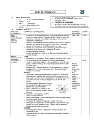 I. DATOS INFORMATIVOS:
1.1. I:E : N° 113 “Daniel Alomia Robles”
1.2. GRADO : 3° “B”
1.3. AREA : Comunicación
1.4. DOCENTE: Cecilia Cabrejos Lopez
1.5. FECHA : ____________________
II. SECUENCIA DIDACTICA
PROCESOS
PEDAGOGICOS
ESTRATEGIAS METODOLOGICAS RECURSOS
/MATERIALES
TIEMPO
INICIO
MOTIVACION
RECOJO DE SABERES
PREVIOS
CONFLICTO
COGNITIVO
 Conversa con los estudiantes y recuerda con ellos lo aprendido en la sesión
anterior, con respecto al texto “El delegado del aula”. Tengan en cuenta que
aprendieron a reconocer el sentido figurado de algunas frases del texto y
caracterizar a los personajes.
 Dialoguen sobre la necesidad y las funciones que podría cumplir un delegado
de nuestra aula. Apóyate de las preguntas uno, dos, cuatro y cinco, de la
actividad ocho de la pág. 21 del libro Comunicación 3er grado.
 Después de sus respuestas. Vuelve a preguntar: ¿Cómo haríamos para
presentar en pocas palabras todo lo que leyeron del cuento?
 Anota las respuestas que te dan.
 Presenta el propósito de la sesión de hoy: Elaborar un organizador gráfico,
“El mapa de pulpo”.
Juego grupal 20 min
PROCESO
CONSTRUCCION DEL
APRENDIZAJE
APLICACIÓN DE LO
APRENDIDO
ANTES
 Conversa con tus estudiantes si saben lo que es un organizador gráfico: ¿Por
qué tenemos que aprender a elaborarlos? ¿Tendrán alguna utilidad?
 Anota sus respuestas en la pizarra y diles que quedarán a la vista de todos
para que al terminar el trabajo volvamos a ellas para contrastar el resultado
con lo que dijimos.
 Pide a los niños y niñas que saquen su libro de Comunicación y lo abran en
las páginas 18 y 19 donde se encuentra el cuento “El delegado del aula”,
invítales a releer el texto.
DURANTE
 Solicita que la relectura del texto sea en voz alta, párrafo por párrafo y que
identifiquen sobre qué habla cada uno de ellos. Pídeles que anoten con un
lápiz muy suavemente al costado de los párrafos, o en todo caso escriban en
su cuaderno colocando por título: El delegado del aula, ideas de cada
párrafo.
 Durante este análisis, dialoga sobre el uso del
punto, preguntando: ¿Qué pasaría si en los
párrafos no se usaran los puntos?
 Centra la atención de los niños en los tres
últimos párrafos, donde se expresa lo que hizo
Fernando.
 Pregúntales: ¿Cómo podemos escribir lo
mismo con menos palabras?
 Espera sus respuestas y en forma oral expresa dos ejemplos: agradeció a los
compañeros, anotó consejos.
 Entrega tiras de papel o cartulina para que escriban cada acción.
 Pídeles que den sus propuestas de cómo organizar lo que realizaron, luego
presenta un mapa de araña en la pizarra y pide que algunos de los niños
coloquen las tiras donde creen que van.
DESPUÉS
 Los niños y niñas comparten sus propuestas con sus compañeros, leen y
comentan entre ellos.
 Completan el mapa de araña de la actividad cuatro de la página 20 del libro
de Comunicación.
Plumones
Papelotes
Libro
Comunicación
3er grado -
MED
Hojas bond
Lápices
Programas de
diversos
eventos
(para utilizarlos
como modelos)
Tiras de
cartulina
60 min
 SITUACION DE APRENDIZAJE : Elaboramos un
organizador grafico
 PROPOSITO DE APRENDIZAJE
 Aprendizaje Esperado: Que los estudiantes organicen la
información que leen para compartirla con sus compañeros
SESION DE APRENDIZAJE N° _____
 