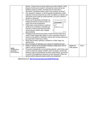 ejemplo: ¿Tenemos claro por qué le pusieron ese nombre a Miguel? ¿Quién
propuso el nombre que te pusieron? ¿Colocaste las razones por las que
decidieron ponerte tu nombre? ¿Escribiste quién te proporcionó la
información? ¿Escribiste el tiempo y lugar en que ocurrieron los hechos?
 Si es necesaria tu mediación, no des la respuesta inmediatamente, realiza
preguntas o promueve situaciones que inviten a la reflexión, por ejemplo: ¿En
este párrafo cuál es la idea que quieres transmitir? ¿Por qué tu nombre se
escribe con mayúscula?
 Permite que los estudiantes intercambien sus
trabajos para evaluar sus textos en base a un
cuadro como el que te proponemos.
 Pídeles releer su texto tomando en cuenta los
aportes de sus compañeros, coméntales que
al escribir un texto es parte del proceso leerlo
varias veces para cambiar, quitar o agregar
algunas palabras.
 Entrégales la hoja bond para que pasen la versión final de la historia de su
nombre. Pueden agregar algún dibujo si lo creen conveniente o decorar el
borde de la hoja usando su creatividad. Luego de este momento propicia que
por grupos lean la historia de su nombre.
 Reúne todos los textos, perfóralos y colócalos en un fólder. Hagan una
carátula bonita.
 Pide al encargado de materiales que lo coloque en la biblioteca del aula
SALIDA
TRANSFERENCIA
EXTENCION
METACOGNICION
 Realiza un recuento de las actividades realizadas y dialoga sobre cómo se
sintieron, qué fue lo que aprendieron.
 Promueve la metacognición con las siguientes preguntas: ¿Qué hicimos para
conocer la historia de nuestros nombres? ¿Cómo nos ayudó a escribir esta
historia el cuadro de la planificación? Al escribir nuestra historia ¿que tuvimos
en cuenta? ¿Qué palabras las escribimos con letra mayúscula? ¿Cómo nos
sentimos al leer la historia de nuestro nombre a los compañeros?
Registro de
meta cognición
10 min
BIBLIOGRAFIA: http://recursos.perueduca.pe/rutas2014/index.php
 