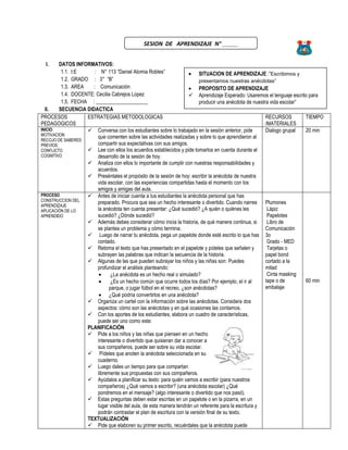 I. DATOS INFORMATIVOS:
1.1. I:E : N° 113 “Daniel Alomia Robles”
1.2. GRADO : 3° “B”
1.3. AREA : Comunicación
1.4. DOCENTE: Cecilia Cabrejos Lopez
1.5. FECHA : ____________________
II. SECUENCIA DIDACTICA
PROCESOS
PEDAGOGICOS
ESTRATEGIAS METODOLOGICAS RECURSOS
/MATERIALES
TIEMPO
INICIO
MOTIVACION
RECOJO DE SABERES
PREVIOS
CONFLICTO
COGNITIVO
 Conversa con los estudiantes sobre lo trabajado en la sesión anterior, pide
que comenten sobre las actividades realizadas y sobre lo que aprendieron al
compartir sus expectativas con sus amigos.
 Lee con ellos los acuerdos establecidos y pide tomarlos en cuenta durante el
desarrollo de la sesión de hoy.
 Analiza con ellos lo importante de cumplir con nuestras responsabilidades y
acuerdos.
 Preséntales el propósito de la sesión de hoy: escribir la anécdota de nuestra
vida escolar, con las experiencias compartidas hasta el momento con los
amigos y amigas del aula.
Dialogo grupal 20 min
PROCESO
CONSTRUCCION DEL
APRENDIZAJE
APLICACIÓN DE LO
APRENDIDO
 Antes de iniciar cuenta a tus estudiantes la anécdota personal que has
preparado. Procura que sea un hecho interesante o divertido. Cuando narres
la anécdota ten cuenta presentar: ¿Qué sucedió? ¿A quién o quiénes les
sucedió? ¿Dónde sucedió?
 Además debes considerar cómo inicia la historia, de qué manera continua, si
se plantea un problema y cómo termina.
 Luego de narrar tu anécdota, pega un papelote donde esté escrito lo que has
contado.
 Retoma el texto que has presentado en el papelote y pídeles que señalen y
subrayen las palabras que indican la secuencia de la historia.
 Algunas de las que pueden subrayar los niños y las niñas son: Puedes
profundizar el análisis planteando:
 ¿La anécdota es un hecho real o simulado?
 ¿Es un hecho común que ocurre todos los días? Por ejemplo, el ir al
parque, o jugar fútbol en el recreo, ¿son anécdotas?
 ¿Qué podría convertirlos en una anécdota?
 Organiza un cartel con la información sobre las anécdotas. Considera dos
aspectos: cómo son las anécdotas y en qué ocasiones las contamos.
 Con los aportes de los estudiantes, elabora un cuadro de características,
puede ser uno como este:
PLANIFICACIÓN
 Pide a los niños y las niñas que piensen en un hecho
interesante o divertido que quisieran dar a conocer a
sus compañeros, puede ser sobre su vida escolar.
 Pídeles que anoten la anécdota seleccionada en su
cuaderno.
 Luego dales un tiempo para que compartan
libremente sus propuestas con sus compañeros.
 Ayúdalos a planificar su texto: para quién vamos a escribir (para nuestros
compañeros) ¿Qué vamos a escribir? (una anécdota escolar) ¿Qué
pondremos en el mensaje? (algo interesante o divertido que nos pasó).
 Estas preguntas deben estar escritas en un papelote o en la pizarra, en un
lugar visible del aula, de esta manera tendrán un referente para la escritura y
podrán contrastar el plan de escritura con la versión final de su texto.
TEXTUALIZACIÓN
 Pide que elaboren su primer escrito, recuérdales que la anécdota puede
Plumones
Lápiz
Papelotes
Libro de
Comunicación
3o
Grado - MED
Tarjetas o
papel bond
cortado a la
mitad
Cinta masking
tape o de
embalaje
60 min
 SITUACION DE APRENDIZAJE :”Escribimos y
presentamos nuestras anécdotas”
 PROPOSITO DE APRENDIZAJE
 Aprendizaje Esperado: Usaremos el lenguaje escrito para
producir una anécdota de nuestra vida escolar”
SESION DE APRENDIZAJE N° _____
 