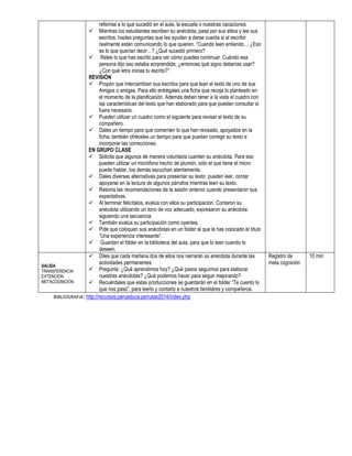 referirse a lo que sucedió en el aula, la escuela o nuestras vacaciones.
 Mientras los estudiantes escriben su anécdota, pasa por sus sitios y lee sus
escritos, hazles preguntas que les ayuden a darse cuenta si al escribir
realmente están comunicando lo que quieren. “Cuando leen entiendo… ¿Eso
es lo que querían decir…? ¿Qué sucedió primero?
 Relee lo que has escrito para ver cómo puedes continuar. Cuándo esa
persona dijo eso estaba sorprendida, ¿entonces qué signo deberías usar?
¿Con qué letra inicias tu escrito?”.
REVISIÓN
 Propón que intercambien sus escritos para que lean el texto de uno de sus
Amigos o amigas. Para ello entrégales una ficha que recoja lo planteado en
el momento de la planificación. Además deben tener a la vista el cuadro con
las características del texto que han elaborado para que puedan consultar si
fuera necesario.
 Pueden utilizar un cuadro como el siguiente para revisar el texto de su
compañero.
 Dales un tiempo para que comenten lo que han revisado, apoyados en la
ficha; también ofréceles un tiempo para que puedan corregir su texto e
incorporar las correcciones.
EN GRUPO CLASE
 Solicita que algunos de manera voluntaria cuenten su anécdota. Para eso
pueden utilizar un micrófono hecho de plumón, sólo el que tiene el micro
puede hablar, los demás escuchan atentamente.
 Dales diversas alternativas para presentar su texto: pueden leer, contar
apoyarse en la lectura de algunos párrafos mientras leen su texto.
 Retoma las recomendaciones de la sesión anterior cuando presentaron sus
expectativas.
 Al terminar felicítalos, evalúa con ellos su participación. Contaron su
anécdota utilizando un tono de voz adecuado, expresaron su anécdota
siguiendo una secuencia.
 También evalúa su participación como oyentes.
 Pide que coloquen sus anécdotas en un folder al que le has colocado el título
“Una experiencia interesante”.
 Guardan el fólder en la biblioteca del aula, para que lo lean cuando lo
deseen.
SALIDA
TRANSFERENCIA
EXTENCION
METACOGNICION
 Diles que cada mañana dos de ellos nos narrarán su anécdota durante las
actividades permanentes
 Pregunta: ¿Qué aprendimos hoy? ¿Qué pasos seguimos para elaborar
nuestras anécdotas? ¿Qué podemos hacer para seguir mejorando?
 Recuérdales que estas producciones se guardarán en el folder “Te cuento lo
que nos pasó”, para leerlo y contarlo a nuestros familiares y compañeros.
Registro de
meta cognición
10 min
BIBLIOGRAFIA: http://recursos.perueduca.pe/rutas2014/index.php
 