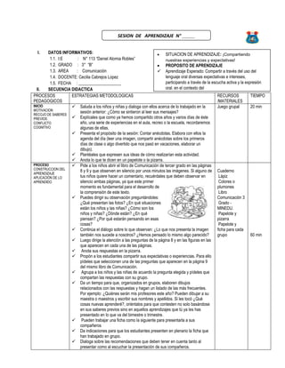 I. DATOS INFORMATIVOS:
1.1. I:E : N° 113 “Daniel Alomia Robles”
1.2. GRADO : 3° “B”
1.3. AREA : Comunicación
1.4. DOCENTE: Cecilia Cabrejos Lopez
1.5. FECHA : ____________________
II. SECUENCIA DIDACTICA
PROCESOS
PEDAGOGICOS
ESTRATEGIAS METODOLOGICAS RECURSOS
/MATERIALES
TIEMPO
INICIO
MOTIVACION
RECOJO DE SABERES
PREVIOS
CONFLICTO
COGNITIVO
 Saluda a los niños y niñas y dialoga con ellos acerca de lo trabajado en la
sesión anterior: ¿Cómo se sintieron al leer sus mensajes?
 Explícales que como ya hemos compartido otros años y varios días de éste
año, una serie de experiencias en el aula, recreo o la escuela, recordaremos
algunas de ellas.
 Presenta el propósito de la sesión: Contar anécdotas. Elabora con ellos la
agenda del día (leer una imagen, compartir anécdotas sobre los primeros
días de clase o algo divertido que nos pasó en vacaciones, elaborar un
dibujo).
 Plantéales que expresen sus ideas de cómo realizarían esta actividad.
 Anota lo que te dicen en un papelote o la pizarra.
Juego grupal 20 min
PROCESO
CONSTRUCCION DEL
APRENDIZAJE
APLICACIÓN DE LO
APRENDIDO
 Pide a los niños abrir el libro de Comunicación de tercer grado en las páginas
8 y 9 y que observen en silencio por unos minutos las imágenes. Si alguno de
tus niños quiere hacer un comentario, recuérdales que deben observar en
silencio ambas páginas, ya que este primer
momento es fundamental para el desarrollo de
la comprensión de este texto.
 Puedes dirigir su observación preguntándoles:
¿Qué presentan las fotos? ¿En qué situaciones
están los niños y las niñas? ¿Cómo son los
niños y niñas? ¿Dónde están? ¿En qué
piensan? ¿Por qué estarán pensando en esas
cosas?
 Continúa el diálogo sobre lo que observan: ¿Lo que nos presenta la imagen
también nos sucede a nosotros? ¿Hemos pensado lo mismo algo parecido?
 Luego dirige la atención a las preguntas de la página 8 y en las figuras en las
que aparecen en cada una de las páginas.
 Anota sus respuestas en la pizarra.
 Propón a los estudiantes compartir sus expectativas o experiencias. Para ello
pídeles que seleccionen una de las preguntas que aparecen en la página 9
del mismo libro de Comunicación.
 Agrupa a los niños y las niñas de acuerdo la pregunta elegida y pídeles que
compartan las respuestas con su grupo.
 Da un tiempo para que, organizados en grupos, elaboren dibujos
relacionados con las respuestas y hagan un listado de las más frecuentes.
Por ejemplo: ¿Quiénes serán mis profesores este año? Pueden dibujar a su
maestra o maestros y escribir sus nombres y apellidos. Si les tocó ¿Qué
cosas nuevas aprenderé?, oriéntalos para que contesten no solo basándose
en sus saberes previos sino en aquellos aprendizajes que tú ya les has
presentado en lo que va del bimestre o trimestre.
 Pueden trabajar una ficha como la siguiente para presentarla a sus
compañeros
 Da indicaciones para que los estudiantes presenten en plenario la ficha que
han trabajado en grupo.
 Dialoga sobre las recomendaciones que deben tener en cuenta tanto al
presentar como al escuchar la presentación de sus compañeros.
Cuaderno
Lápiz
Colores o
plumones
Libro
Comunicación 3
Grado -
MINEDU.
Papelote y
pizarra
Papelote y
ficha para cada
grupo 60 min
 SITUACION DE APRENDIZAJE: ¡Compartiendo
nuestras experiencias y expectativas!
 PROPOSITO DE APRENDIZAJE
 Aprendizaje Esperado: Compartir a través del uso del
lenguaje oral diversas expectativas e intereses,
participando a través de la escucha activa y la expresión
oral, en el contexto del
 inicio del año escolar.
SESION DE APRENDIZAJE N° _____
 