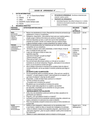 I. DATOS INFORMATIVOS:
1.1. I:E : N° 113 “Daniel Alomia Robles”
1.2. GRADO : 3° “B”
1.3. AREA : Comunicación
1.4. DOCENTE: Cecilia Cabrejos Lopez
1.5. FECHA : ____________________
II. SECUENCIA DIDACTICA
PROCESOS
PEDAGOGICOS
ESTRATEGIAS METODOLOGICAS RECURSOS
y/o
MATERIALES
TIEMPO
INICIO
MOTIVACION
RECOJO DE SABERES
PREVIOS
CONFLICTO
COGNITIVO
 Reúne a los estudiantes en círculo y Recuerda las normas de convivencia que
establecieron y revisa su Cumplimiento.
 Dialogamos preguntando: ¿Qué podemos hacer para que nuestros padres y
amigos vengan a disfrutar de la lectura de cuentos en nuestra Aula?
 Anota las respuestas que dan y a partir de lo que te dicen plantéales el
propósito de la sesión: escribir una invitación para que nuestros amigos
y algunos familiares vengan a nuestra presentación de nuestros cuentos.
Juego grupal 20 min
PROCESO
CONSTRUCCION DEL
APRENDIZAJE
APLICACIÓN DE LO
APRENDIDO
 Pide a los estudiantes sacar las invitaciones que han traído de sus casas para
compartirlas con sus compañeros.
 Anímalos a observar cómo están presentadas, si tienen dibujos, el tipo de
letra, la cantidad de texto que usan
 Luego que interroguen el texto en base a las
siguientes preguntas:
¿Qué dice el mensaje? ¿A quién se dirige?
¿Dónde se llevará a cabo?
¿Para qué se invita? ¿A quiénes?
 Una vez terminado este proceso solicita a un niño leer en voz alta el
Contenido de una de las invitaciones. Pregunta: ¿Qué pasa si no se coloca la
fecha o no se encuentra el nombre del lugar?
 Abre el diálogo remarcando la importancia de considerar todos los datos al
momento de escribir, así los que asistan no tendrán problemas para llegar al
evento
EN GRUPO CLASE- PLANIFICACIÓN
 Con los estudiantes define el propósito del texto: ¿Para qué van a escribir la
invitación? ¿A quién dirigirán su texto? ¿Qué escribirán en la invitación? ¿En
qué harán la invitación? ¿Qué tipo de letra usarán?
 Pregúntales: ¿Cuáles de estas frases usarías en tu invitación?
 Te invito a la lectura de cuentos
¿Te gustaría venir a la lectura de cuentos?
Me gustaría que nos acompañes en la lectura de cuentos
 Pide que copien estas preguntas en su cuaderno, que escriban
las respuestas, recuérdales que se convertirán en una guía cuando
Escriban su primer borrador.
INDIVIDUALMENTE-TEXTUALIZACIÓN
 Invita a los y las estudiantes a poner por escrito sus ideas, apoyados en la
planificación que realizaron.
 Pregunta: ¿Con qué palabras iniciarán su invitación?
 Acompaña la escritura de los estudiantes realizando preguntas, aclarando sus
dudas y orientando en la estructura de su texto (invitación).
 Pide a los estudiantes compartir la lectura de su texto en forma voluntaria con
el grupo total.
Hojas bond
Cuadernos
Lápices
Invitaciones
diversas
60 min
SALIDA
TRANSFERENCIA
EXTENCION
METACOGNICION
 Realiza el cierre dialogando y reflexionando con los estudiantes sobre
lo que hicieron, realiza con ellos un recuento de lo trabajado en la actividad.
 Invita a la reflexión a través de las siguientes preguntas: ¿Qué hicimos hoy?
¿Qué pasos seguimos? ¿Qué nos ayudó a elaborar nuestro primer borrador de
las invitaciones?
 Elabora un cuadro sistematizador sobre la invitación en forma grupal
Registro de la
Metacognicion
10 min
SESION DE APRENDIZAJE N° _____
 SITUACION DE APRENDIZAJE : Escribimos invitaciones para
presentar nuestros cuentos
 PROPOSITO DE APRENDIZAJE
 Aprendizaje Esperado: Que utilicen la lengua en un contexto
concreto de comunicación al escribir una invitación para sus
amigos y/o familiares.
 
