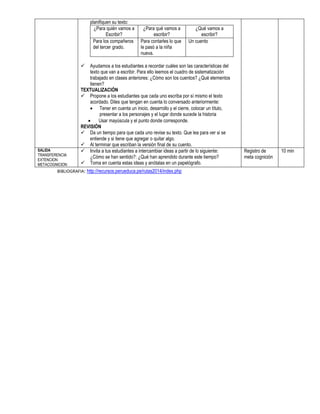 planifiquen su texto:
¿Para quién vamos a
Escribir?
¿Para qué vamos a
escribir?
¿Qué vamos a
escribir?
Para los compañeros
del tercer grado.
Para contarles lo que
le pasó a la niña
nueva.
Un cuento
 Ayudamos a los estudiantes a recordar cuáles son las características del
texto que van a escribir. Para ello leemos el cuadro de sistematización
trabajado en clases anteriores: ¿Cómo son los cuentos? ¿Qué elementos
tienen?
TEXTUALIZACIÓN
 Propone a los estudiantes que cada uno escriba por sí mismo el texto
acordado. Diles que tengan en cuenta lo conversado anteriormente:
 Tener en cuenta un inicio, desarrollo y el cierre, colocar un título,
presentar a los personajes y el lugar donde sucede la historia
 Usar mayúscula y el punto donde corresponde.
REVISIÓN
 Da un tiempo para que cada uno revise su texto. Que lea para ver si se
entiende y si tiene que agregar o quitar algo.
 Al terminar que escriban la versión final de su cuento.
SALIDA
TRANSFERENCIA
EXTENCION
METACOGNICION
 Invita a tus estudiantes a intercambiar ideas a partir de lo siguiente:
¿Cómo se han sentido?: ¿Qué han aprendido durante este tiempo?
 Toma en cuenta estas ideas y anótalas en un papelógrafo.
Registro de
meta cognición
10 min
BIBLIOGRAFIA: http://recursos.perueduca.pe/rutas2014/index.php
 
