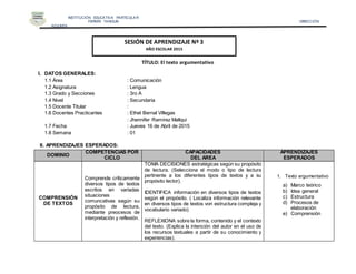 INSTITUCIÓN EDUCATIVA PARTICULAR
FERMÍN TANGUIS DIRECCIÓN
ADJUNTA
SESIÓN DE APRENDIZAJE Nº 3
AÑO ESCOLAR 2015
TÍTULO: El texto argumentativo
I. DATOS GENERALES:
1.1 Área : Comunicación
1.2 Asignatura : Lengua
1.3 Grado y Secciones : 3ro A
1.4 Nivel : Secundaria
1.5 Docente Titular :
1.6 Docentes Practicantes : Ethel Bernal Villegas
: Jhennifer Ramirez Mallqui
1.7 Fecha : Jueves 16 de Abril de 2015
1.8 Semana : 01
II. APRENDIZAJES ESPERADOS:
DOMINIO
COMPETENCIAS POR
CICLO
CAPACIDADES
DEL AREA
APRENDIZAJES
ESPERADOS
COMPRENSIÓN
DE TEXTOS
Comprende críticamente
diversos tipos de textos
escritos en variadas
situaciones
comuncativas según su
propósito de lectura,
mediante preocesos de
interpretación y reflexión.
TOMA DECISIONES estratégicas según su propósito
de lectura. (Selecciona el modo o tipo de lectura
pertinente a los diferentes tipos de textos y a su
propósito lector).
IDENTIFICA información en diversos tipos de textos
según el propósito. ( Localiza información relevante
en diversos tipos de textos von estructura compleja y
vocabulario variado)
REFLEXIONA sobre la forma, contenido y el contexto
del texto. (Explica la intención del autor en el uso de
los recursos textuales a partir de su conocimiento y
experiencias).
1. Texto argumentativo
a) Marco teórico
b) Idea general
c) Estructura
d) Procesos de
elaboración
e) Comprensión
 