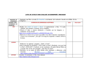 LISTA DE COTEJO PARA EVALUAR UN DESEMPEÑO PRECISADO
PROPÓSITO DE
APRENDIZAJE
Argumenta que Dios se revela (En Jesucristo) en la historia de la salvación descrita en la Biblia (En los
Evangelios)
CRITERIOS PARA
DETERMINAR LAS
EVIDENCIAS
EVIDENCIAS DE APRENDIZAJE ACEPTABLES Si/No Observación
VER -Realiza con actitud de respeto y silencio su agradecimiento a Dios. Y le pide
sabiduría para entender el mensaje de los evangelios.
-Observa el video y expresa admiración y asombro por las Imágenes y
testimonios de los jóvenes.
https://www.youtube.com/watch?v=uiXOQIh7DUo&t=332s
-Reflexiona en silencio las acciones que realiza en su vida si muestran respondiendo:
¿Crees o no en Jesucristo? ¿Por qué? Se recoge las respuestas a manera de lluvia
de ideas.
JUZGAR
-Reflexiona las siguientes preguntas: ¿Quién es Jesús?
¿Qué le responden sus discípulos? ¿Para ti quién es Jesús? ¿Realmente crees que Jesús
es Dios? ¿POR QUÉ? -Confronta con las enseñanzas del padre Manuel Mata con
su propia vida a la luz de la pregunta: ¿Qué dicen de Jesús?
-Discrimina en un cuadro de doble entrada sobre similitudes y diferencias sobre
Jesucristo. (Revisar mapa conceptual)
https://tfgladysvaldez.blogspot.com/2020/01/conceptos.html
ACTUAR Resuelve el cuestionario el día y hora indicada.
https://tfgladysvaldez.blogspot.com/
 