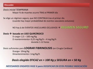Discusión

Dosis inicial TEMPRANA
Mayor % de muertes ocurre TRAS el PRIMER día
Se elige un régimen seguro, que NO CONTINUA tras el primer día
(cuando hay mayor probabilidad de eventos vasculares oclusivos)
NO hay ∆ de EVENTOS VASCULARES OCLUSIVOS  REGIMEN

SEGURO

Dosis  basada en USO QUIRÚRGICO
D carga= 2,5 – 100 mg/Kg
D mantenimiento= 0,25 mg/Kg/h – 4 mg/Kg/h
durante 1-12 horas
Dosis suficientes para LOGRAR FIBRINOLISIS (en Cirugía Cardíaca)
Dcarga= 10mg/Kg
Dmantenimiento= 1mg/Kg/h

Dosis elegida EFICAZ en > 100 Kg y SEGURA en < 50 Kg
NECESARIOS ENSAYOS FASE II para DOSIFICAR EN ESTA POSIBLE INDICACIÓN

 