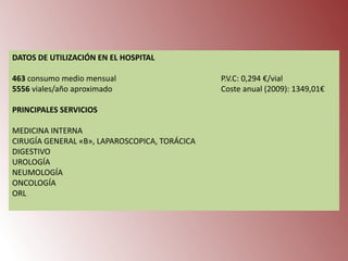 DATOS DE UTILIZACIÓN EN EL HOSPITAL
463 consumo medio mensual
5556 viales/año aproximado
PRINCIPALES SERVICIOS

MEDICINA INTERNA
CIRUGÍA GENERAL «B», LAPAROSCOPICA, TORÁCICA
DIGESTIVO
UROLOGÍA
NEUMOLOGÍA
ONCOLOGÍA
ORL

P.V.C: 0,294 €/vial
Coste anual (2009): 1349,01€

 
