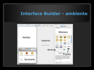 Interface Builder - ambiente
 