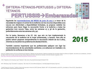 + DIFTERIA-TÉTANOS-PERTUSSIS y DIFTERIA-
TÉTANOS.
Grupo de Trabajo tos ferina 2015 de la Ponencia de Programa y Registro de Vacunaciones. Adenda al programa de vacunación frente a tos ferina en España: vacunación en el embarazo. Comisión
de Salud Pública del Consejo Interterritorial del Sistema Nacional de Salud. Ministerio de Sanidad, Servicios Sociales e Igualdad, 2015.
http://www.msssi.gob.es/profesionales/saludPublica/prevPromocion/vacunac...
CDC. Pregnancy and whooping cough. Research. http://www.cdc.gov/pertussis/pregnant/research.html
NHS. Whooping cough vaccination in pregnancy. http://www.nhs.uk/conditions/pregnancy- and-baby/pages/whooping-cough-vac...
Comité Asesor de Vacunas. Tosferina. Manual de vacunas en línea de la AEP [Internet]. Madrid: AEP; 2015 [actualizado en abr/2015; consultado el 10/nov/2015]. Disponible en:
25
 