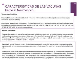 + CARÁCTERÍSTICAS DE LAS VACUNAS
frente al Neumococo:
53
 