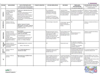 + HEMODIÁLISIS / PRE-TRANSPLANTE
RENAL
59
 