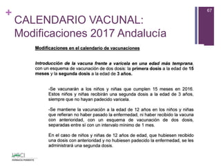 +
CALENDARIO VACUNAL:
Modificaciones 2017 Andalucía
67
 