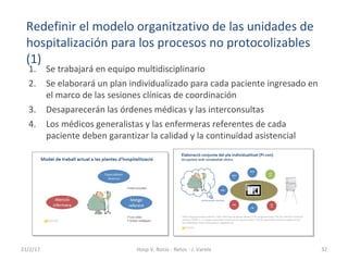 Redefinir el modelo organitzativo de las unidades de
hospitalización para los procesos no protocolizables
(1)
1. Se trabaj...