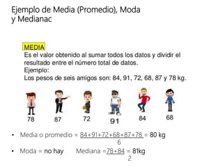 Ejemplo de Media (Promedio), Moda
y Medianac
• Media o promedio = 84+91+72+68+87+78 = 80 kg
6
• Moda = no hay Mediana =78+84 = 81kg
2
 