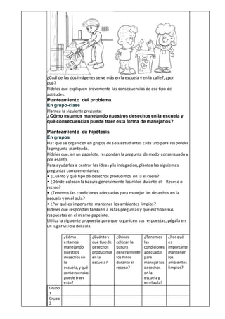¿Cuál de las dos imágenes se ve más en la escuela y en la calle?, ¿por
qué?
Pídeles que expliquen brevemente las consecuencias de ese tipo de
actitudes.
Planteamiento del problema
En grupo-clase
Plantea la siguiente pregunta:
¿Cómo estamos manejando nuestros desechos en la escuela y
qué consecuencias puede traer esta forma de manejarlos?
Planteamiento de hipótesis
En grupos
Haz que se organicen en grupos de seis estudiantes cada uno para responder
la pregunta planteada.
Pídeles que, en un papelote, respondan la pregunta de modo consensuado y
por escrito.
Para ayudarles a centrar las ideas y la indagación, plantea las siguientes
preguntas complementarias:
• ¿Cuánto y qué tipo de desechos producimos en la escuela?
• ¿Dónde colocan la basura generalmente los niños durante el Receso o
recreo?
• ¿Tenemos las condiciones adecuadas para manejar los desechos en la
escuela y en el aula?
• ¿Por qué es importante mantener los ambientes limpios?
Pideles que respondan también a estas preguntas y que escriban sus
respuestas en el mismo papelote.
Utiliza la siguiente propuesta para que organicen sus respuestas; pégala en
un lugar visible del aula.
¿Cómo
estamos
manejando
nuestros
desechosen
la
escuela,yqué
consecuencias
puede traer
esto?
¿Cuántoy
qué tipode
desechos
producimos
enla
escuela?
¿Dónde
colocanla
basura
generalmente
losniños
durante el
receso?
¿Tenemos
las
condiciones
adecuadas
para
manejarlos
desechos
enla
escuelay
enel aula?
¿Por qué
es
importante
mantener
los
ambientes
limpios?
Grupo
1
Grupo
2
 