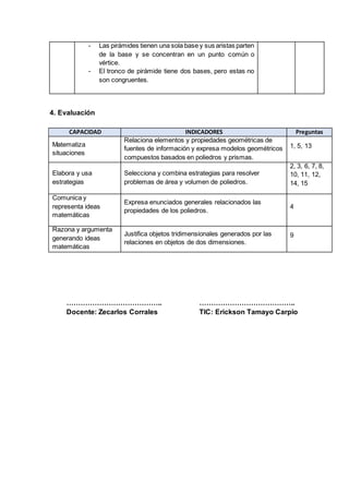 - Las pirámides tienen una sola base y sus aristas parten
de la base y se concentran en un punto común o
vértice.
- El tronco de pirámide tiene dos bases, pero estas no
son congruentes.
4. Evaluación
CAPACIDAD INDICADORES Preguntas
Matematiza
situaciones
Relaciona elementos y propiedades geométricas de
fuentes de información y expresa modelos geométricos
compuestos basados en poliedros y prismas.
1, 5, 13
Elabora y usa
estrategias
Selecciona y combina estrategias para resolver
problemas de área y volumen de poliedros.
2, 3, 6, 7, 8,
10, 11, 12,
14, 15
Comunica y
representa ideas
matemáticas
Expresa enunciados generales relacionados las
propiedades de los poliedros.
4
Razona y argumenta
generando ideas
matemáticas
Justifica objetos tridimensionales generados por las
relaciones en objetos de dos dimensiones.
9
………………………………….. …………………………………..
Docente: Zecarlos Corrales TIC: Erickson Tamayo Carpio
 