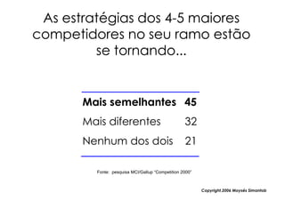 As estratégias dos 4-5 maiores
                    4-
competidores no seu ramo estão
         se tornando...
            tornando...


       Mais semelhantes 45
       Mais diferentes                            32
       Nenhum dos dois                            21

         Fonte: pesquisa MCI/Gallup “Competition 2000”



                                                         Copyright,2006 Moysés Simantob
 