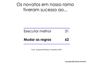 Os novatos em nosso ramo
   tiveram sucesso ao...



  Executar melhor                                     31

  Mudar as regras                                     62

      Fonte: pesquisa MCI/Gallup “Competition 2000”




                                                      Copyright,2006 Moysés Simantob
 